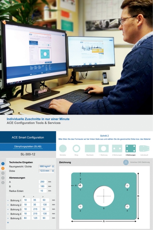 SLAB-Konfigurator-Anwender SLAB-Konfigurator-Anwender